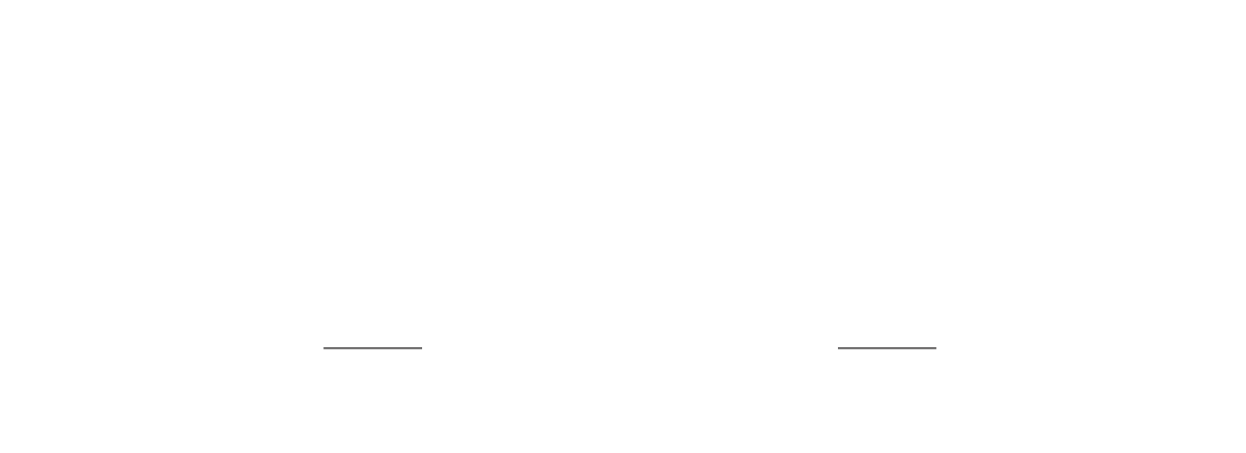 Yelula Agency